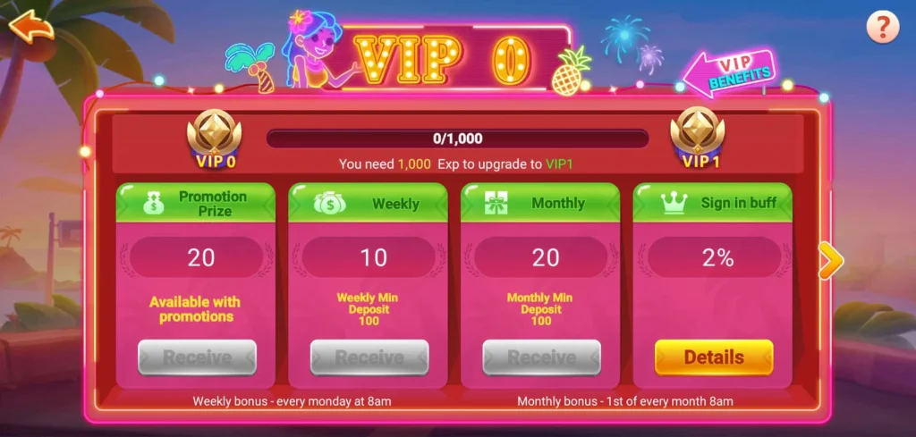 PKR 888 Game VIP Levels Detail
